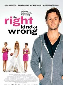 The Right Kind of Wrong